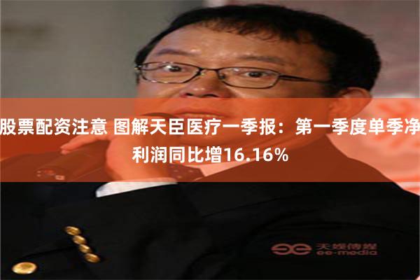 股票配资注意 图解天臣医疗一季报：第一季度单季净利润同比增16.16%
