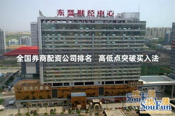 全国券商配资公司排名   高低点突破买入法