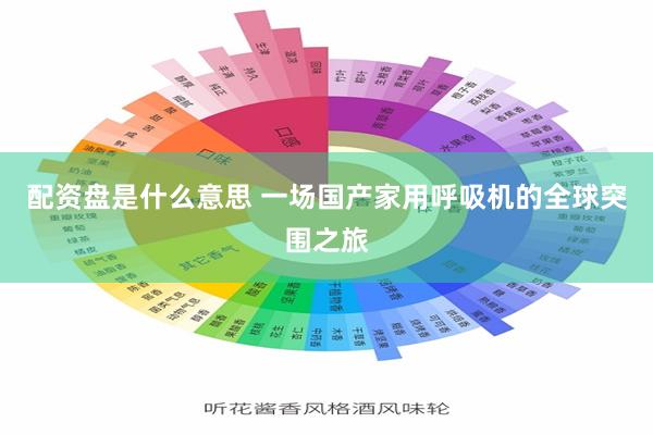 配资盘是什么意思 一场国产家用呼吸机的全球突围之旅
