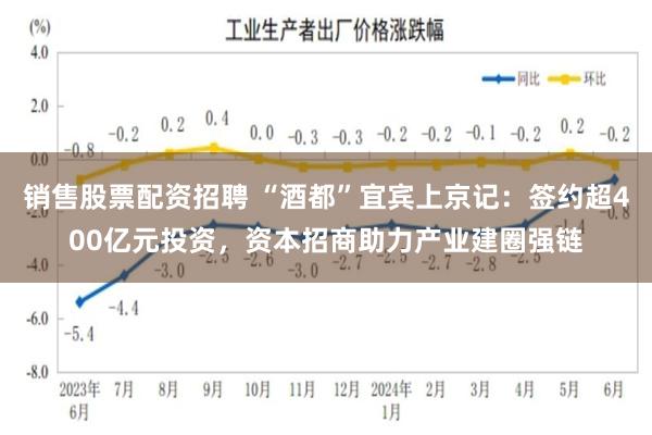 销售股票配资招聘 “酒都”宜宾上京记：签约超400亿元投资，资本招商助力产业建圈强链